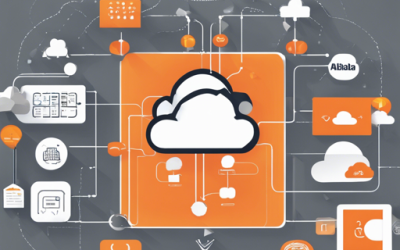 How to Build a C2B2C Application with SpringCloud Alibaba