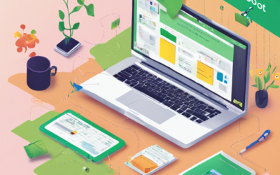 How to Create a Spring Boot Application Template