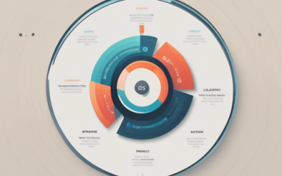 How to Use Text Spinners for CSS-Only Loading Indicators