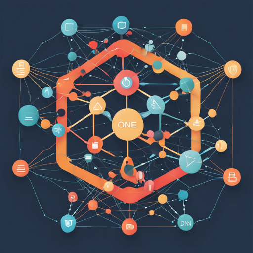 How to Utilize oneAPI Deep Neural Network Library (oneDNN)