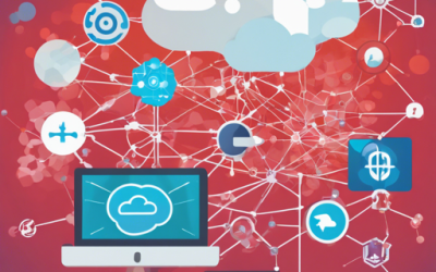 How to Use Apache APISIX for Kubernetes Ingress