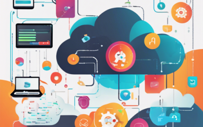 How to Get Started with Rainbond: The Kubernetes-Free Way to Manage Applications