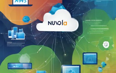 How to Analyze AWS Environments with nuvola