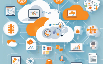 How to Get Started with Selefra: Your Guide to Multi-Cloud Analytics