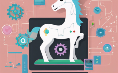 How to Integrate Capistrano3 Unicorn into Your Deployment Scripts