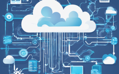 How to Automate Your Cloud Infrastructure with Terraform