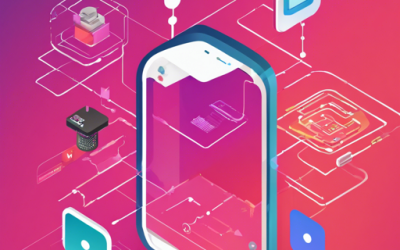 How to Use Reductor: Redux for Android