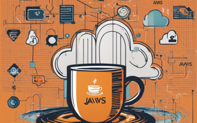 How to Navigate AWS SDK for Java: A Comprehensive Guide