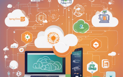 Getting Started with Spring Cloud AWS