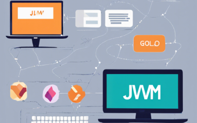How to Set Up Golo: A Lightweight Dynamic Language for JVM