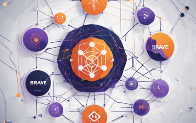 How to Use Brave for Distributed Tracing in Your Applications