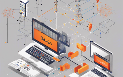 All Concepts about DSA and Competitive Coding