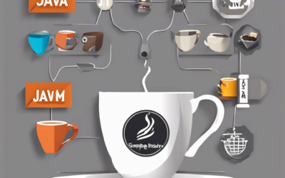 Exploring the Simple Java Virtual Machine (JVM)