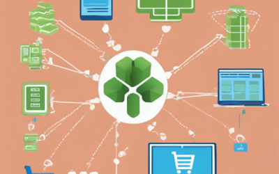 Implementing a REST Microservices Architecture for E-Commerce with Spring Boot