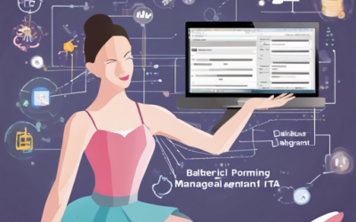 How to Use the Ballerina SQL Library: A Comprehensive Guide