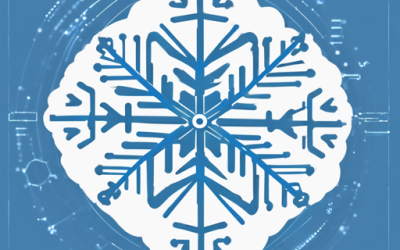 How to Get Started with Snowflake CLI