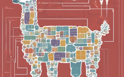 Utilizing the Llama3-8B-ITCL-Bitnet1.6B Model for Efficient Natural Language Processing