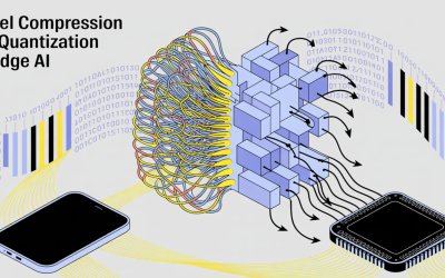 Model Compression and Quantization for Edge AI: For Efficient Deployment