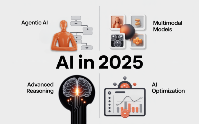 AI in 2025: Trends You Can’t Afford to Ignore
