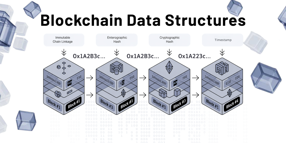 Blockchain Data Structures: Organizing Information in Blocks