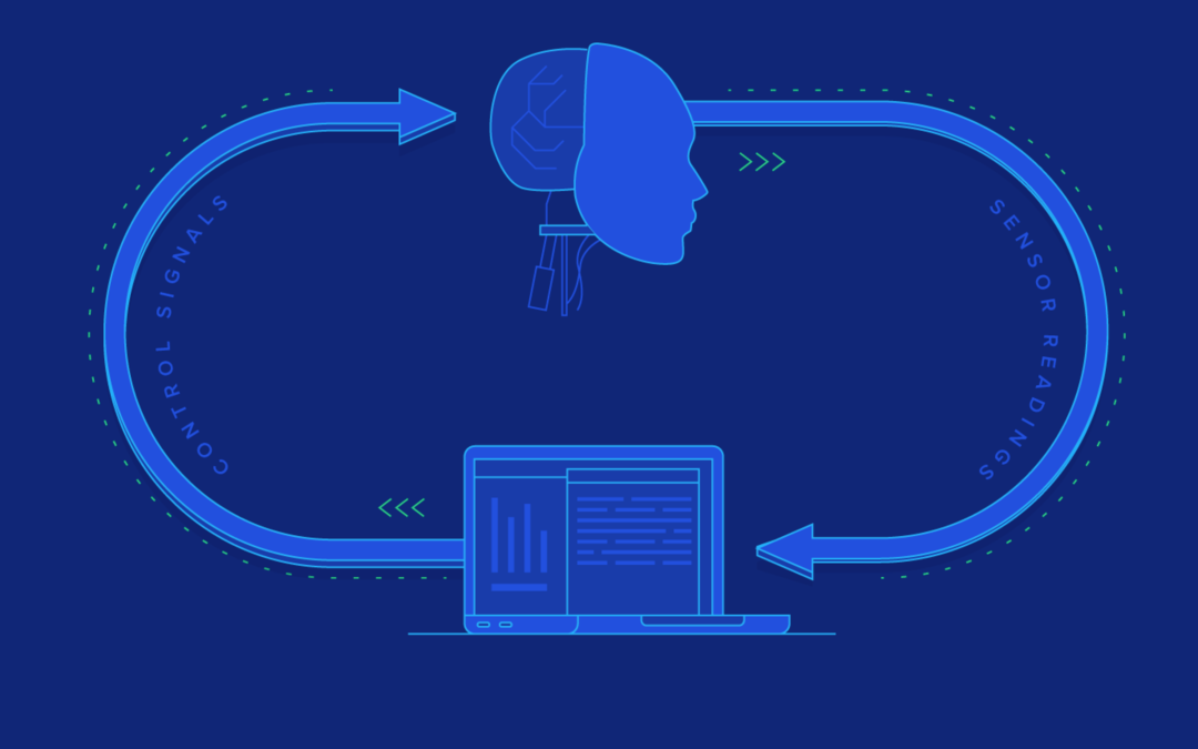 Control Systems in Robotics: Complete Fundamentals Guide
