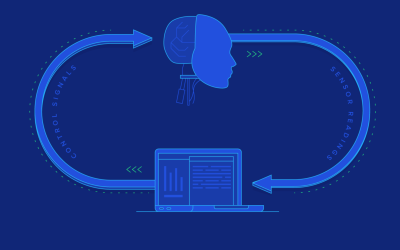 Control Systems in Robotics: Complete Fundamentals Guide