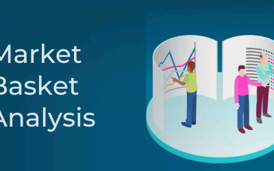 Association Rule Mining: Market Basket Analysis