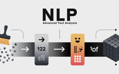 Natural Language Processing: Advanced Text Analysis