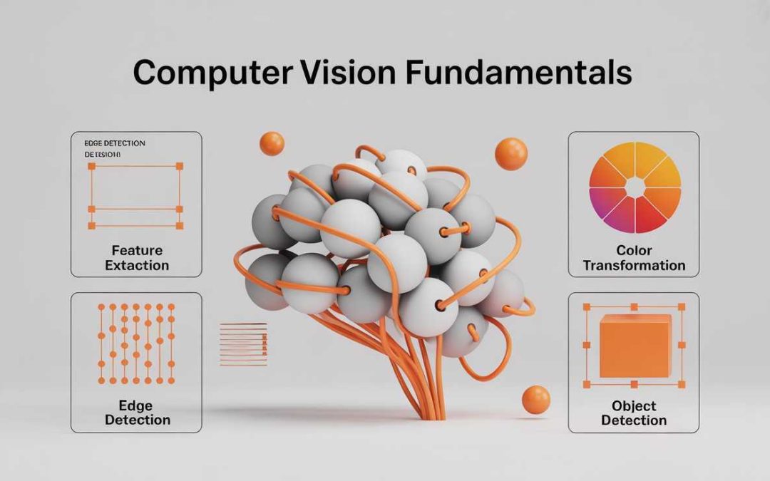 Computer Vision Fundamentals: Image Processing and Feature Extraction