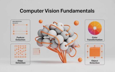 Computer Vision Fundamentals: Image Processing and Feature Extraction