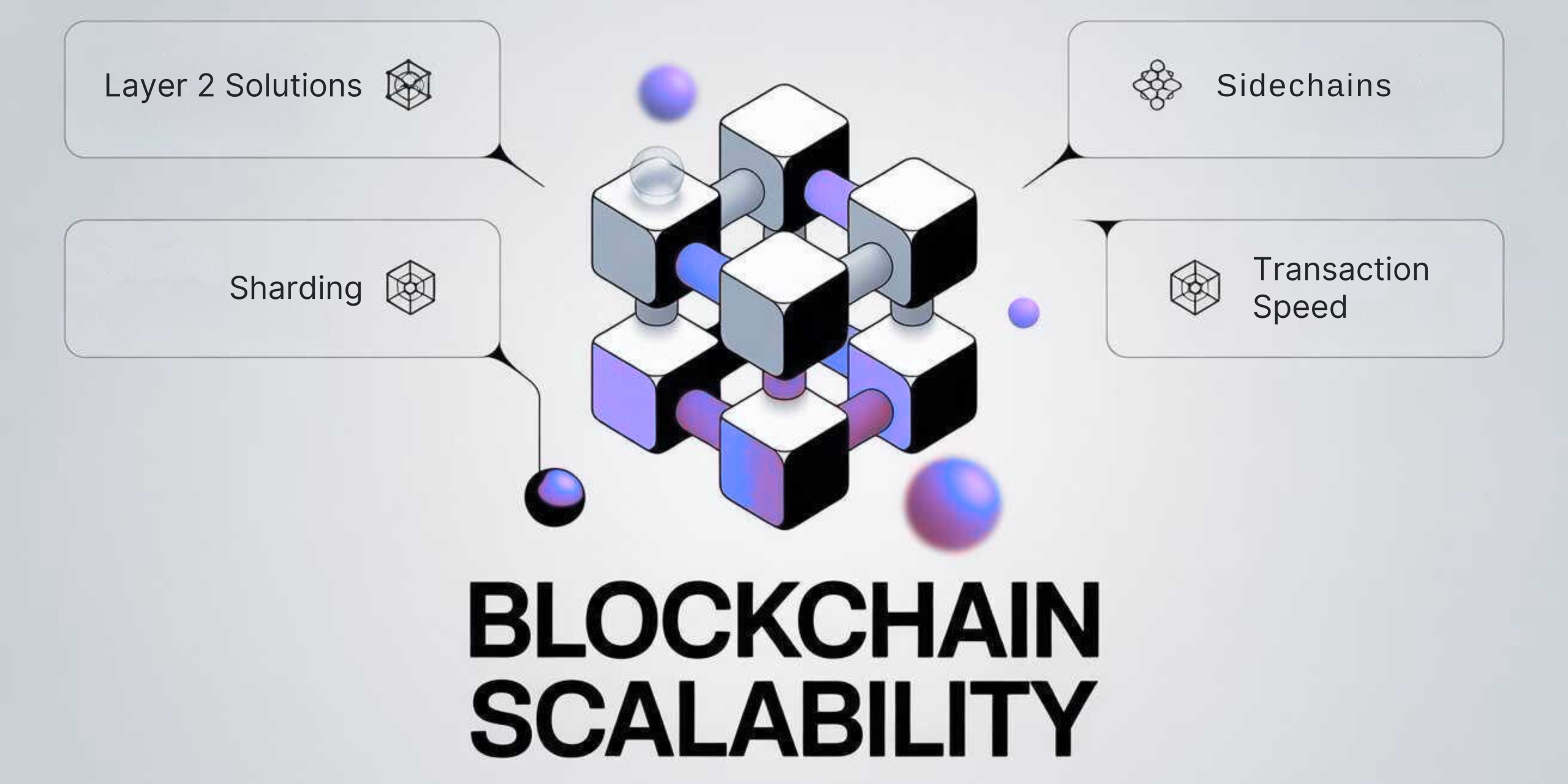 Blockchain scalability solutions