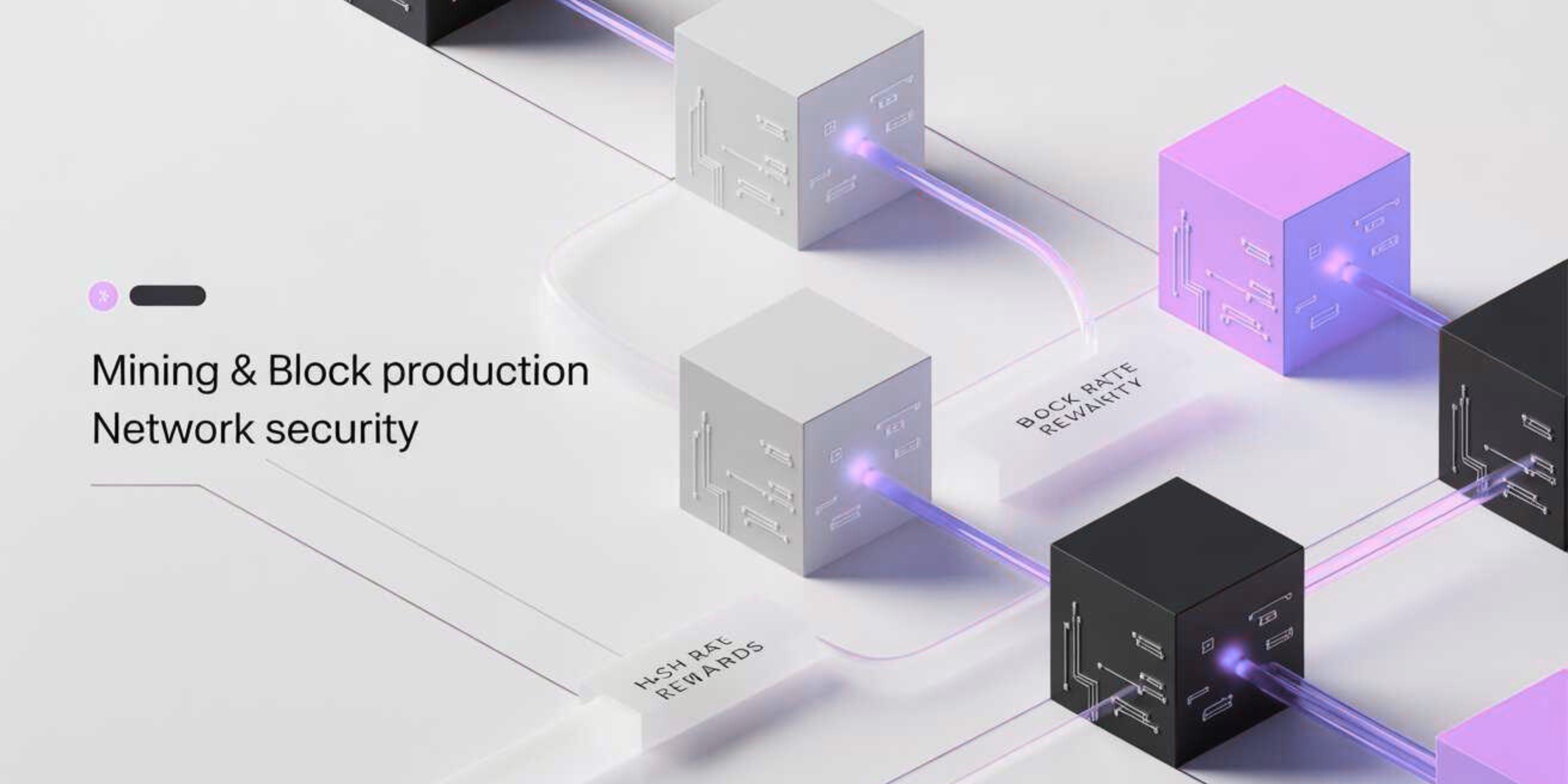 mining and block production