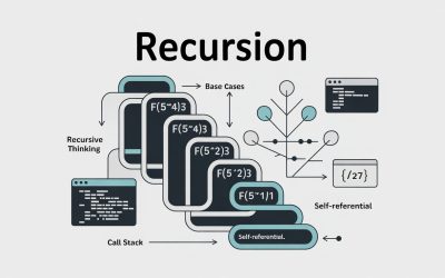 Recursion Principles: Self-Referential Problem Solving