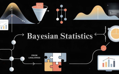 Bayesian Statistics: Probabilistic Modeling in Data Science