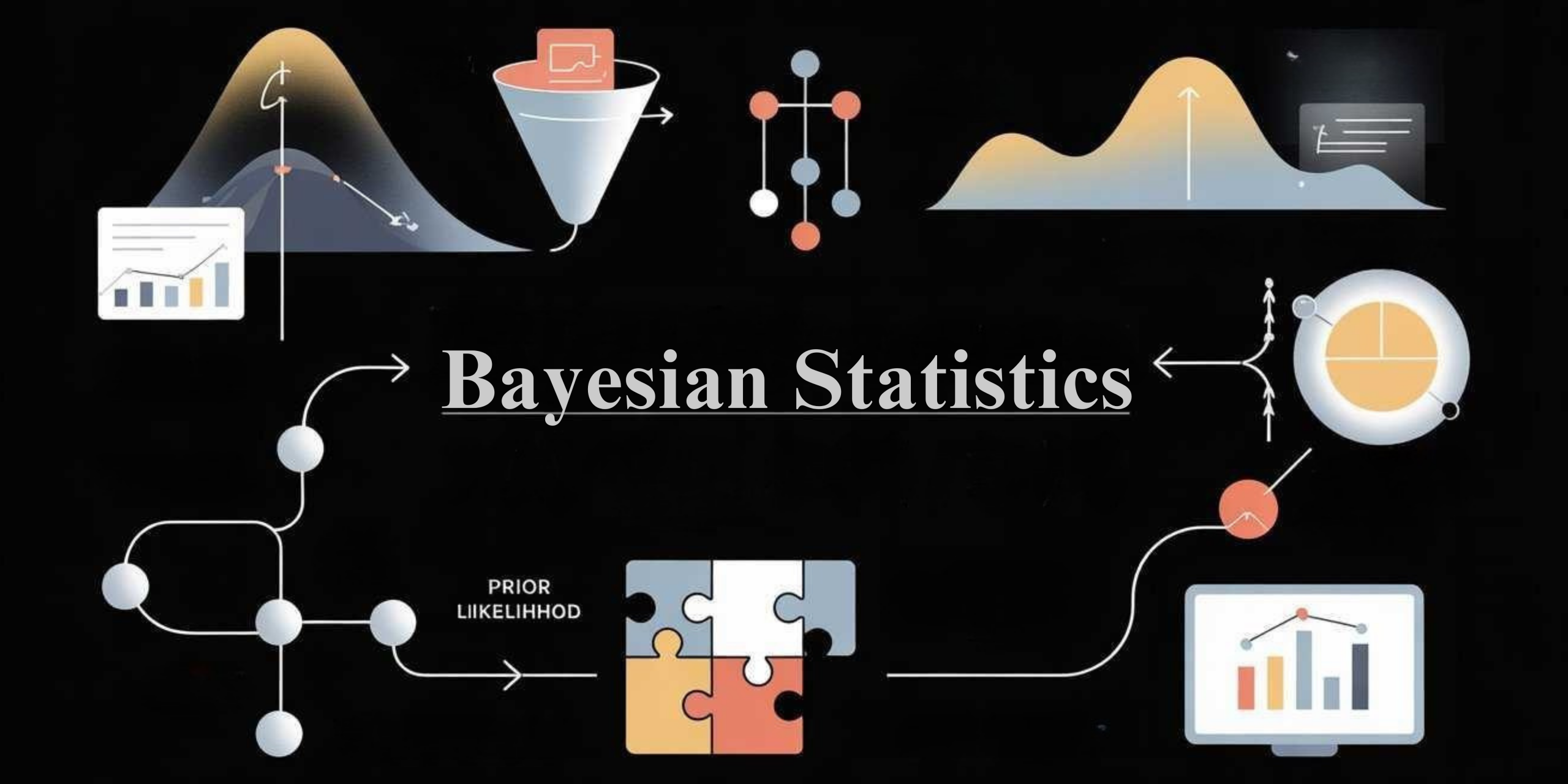 Bayesian Statistics