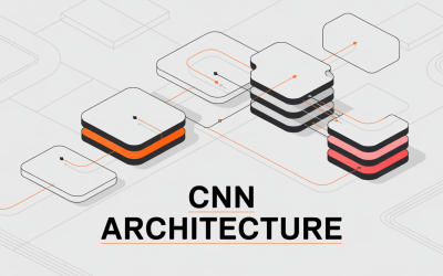 Convolutional Neural Networks: Architecture and Core Concepts