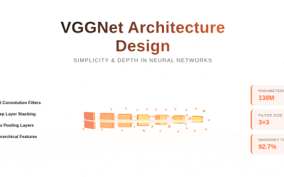 VGGNet: Simplicity and Depth in Network Design