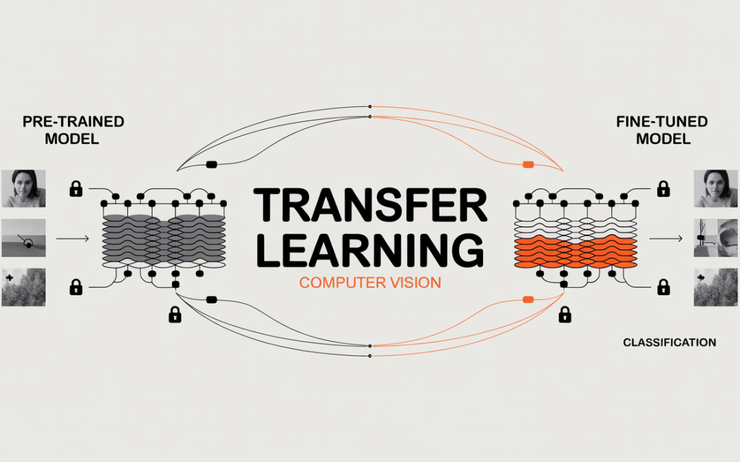 Transfer Learning: Leveraging Pre-trained Models