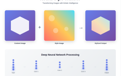 Neural Style Transfer: Artistic Image Rendering