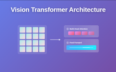 Vision Transformers: Attention Mechanisms for Images